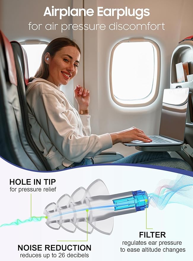 Ear Plugs for Airplane Pressure Relief, Kids 6+, Adults/Small Canal Reusable Airplane Earplugs 26dB, with Silicone Connector Cord, Travel Essentials for Flying, Ear Protection Earplugs
