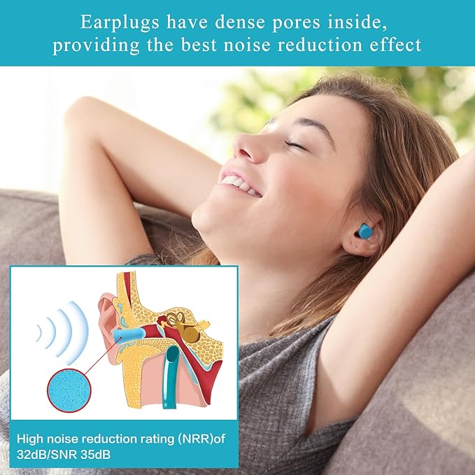 30Pair Soft Foam EarPlugs, 32dB Disposable Sound Blocking Noise Cancelling Ear Plugs for Sleeping/Concerts Loud Music/Shooting Guns/Work Construction, Hearing Safety Protection (Blue)