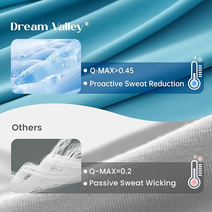 Dream Valley® Outlast® Deepsleep Cooling Comforter, King Size, NASA-Grade Space Technology Cooling Blanket for Hot Sleepers Night Sweats, Q-Max > 0.45 Aerocool™ Breathable, Dream Blue, 106"x90"