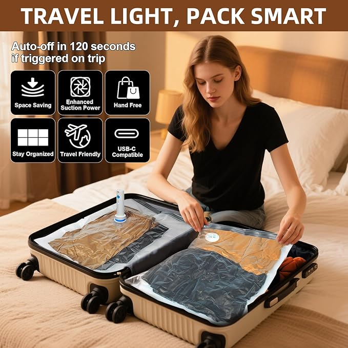 20 Pack Vacuum Storage Bags,Space Saver Bags for Clothing,Comforters,and Bedding,Includes 4 Jumbo, 4 Large, 4 Medium, 4 Small/4 Roll Bags,Compression for Closet & Travel, With Electric Pump