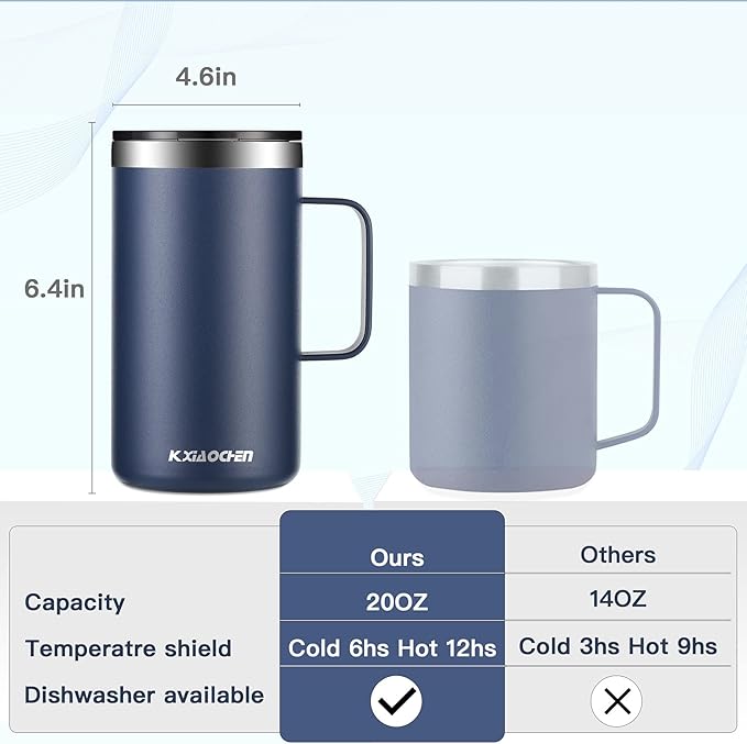 KXIAOCHEN 20oz Insulated Coffee Mug with Lid, Stainless Steel Coffee Cup, Double Wall Vacuum Coffee Tumbler with Handle, Premium Thermal Travel Coffee Mug (Black Purple 2Pack)