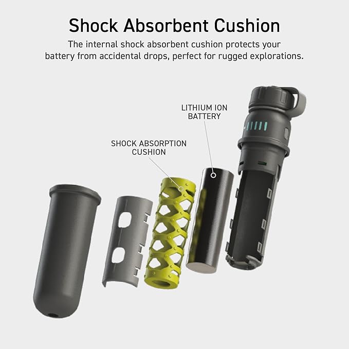 NESTOUT Portable Charger, 5000mAh Outdoor Battery Power Bank, 15W USB-C Fast Charging, Waterproof IP67, Durable Shockproof, Battery Pack for Phone Tablet Hiking Travel Camping (Olive Green, 5000mAh)