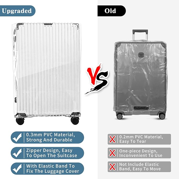 Yotako Upgraded Zippered Clear PVC Suitcase Cover, 26 Inch Luggage Covers for Suitcase Luggage Protector Cover 26''