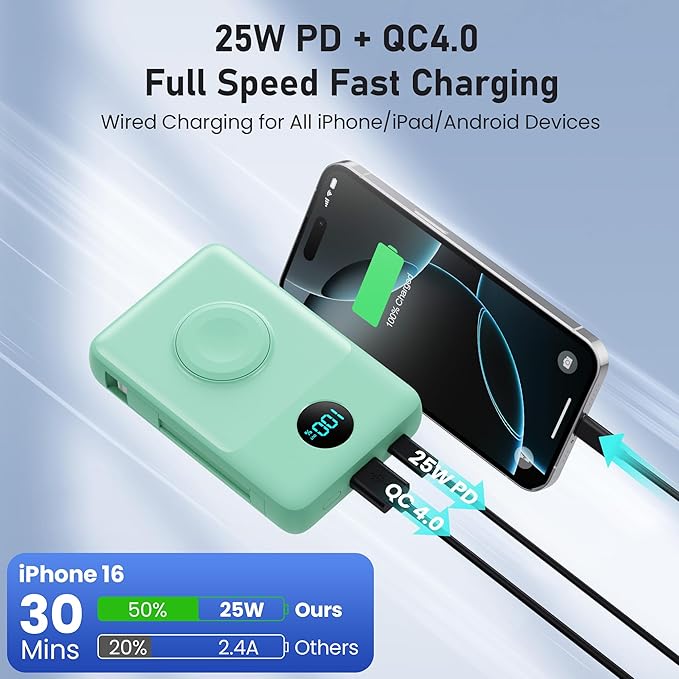 Magnetic Portable Charger for iPhone with Built-in Cables, 6-in-1 10800mAh Power Bank with iWatch Charger & LCD Display,25W Fast Charging Battery Pack for iPhone 16/15/14/13/12,Apple Watch (Green)