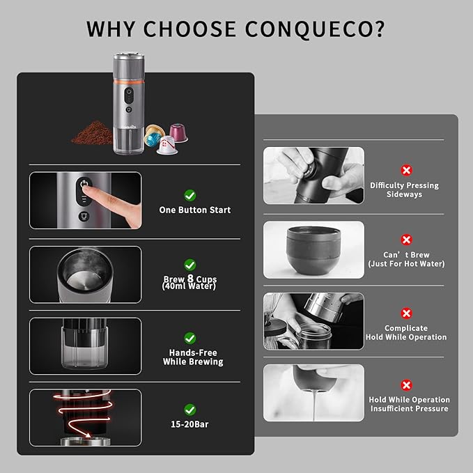 CONQUECO Portable Espresso Coffee Machine: 12V Electric Small Travel Expresso Maker - Self Heating 8 Cups Battery Powered Compatible for Nespresso Capsule - for Camping RV Hiking Office (Pearl White)