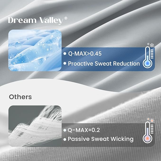 Dream Valley® Outlast® Deepsleep Cooling Comforter, Twin Size, NASA-Grade Space Technology Cooling Blanket for Hot Sleepers Night Sweats, Q-Max > 0.45 Aerocool™ Breathable Light Grey, 68"x90"