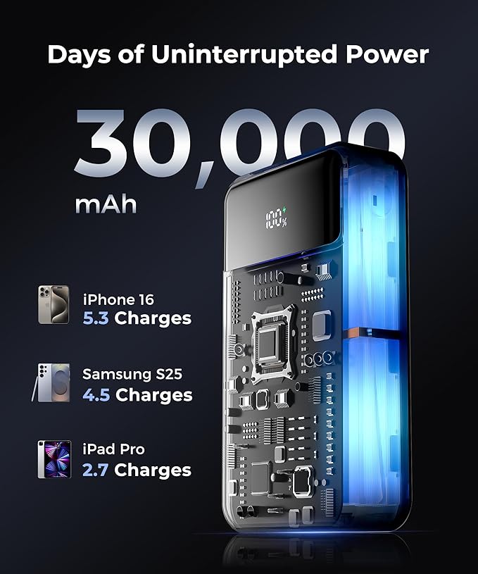 Portable Charger Power Bank - 30000mAh 65W Laptop Travel Essentials Battery Pack USB C Built in Cable Phone Fast Charging Compatible with iPhone 16 15 14 13 iPad MacBook Samsung Google (Green)