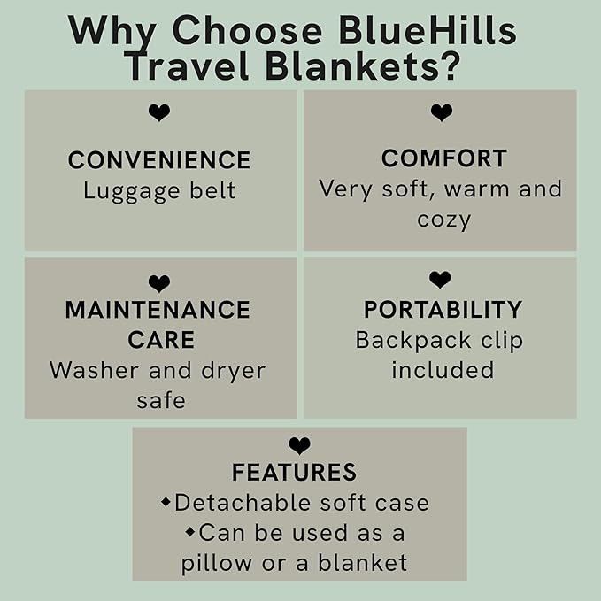BlueHills Travel Blanket Pillow Compact Lightweight Pocket Size Airplane Traveling Essential Flight Trip Throw in Bag Portable Case Plane Accessory Teal Blue L03