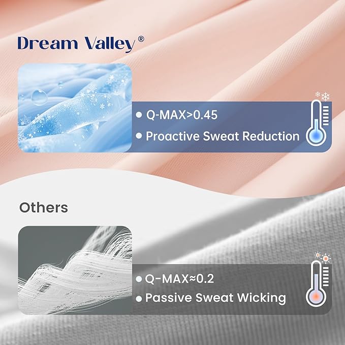 Dream Valley® Outlast® Deepsleep Cooling Comforter, Throw Size, NASA-Grade Space Technology Cooling Blanket for Hot Sleepers Night Sweats, Q-Max > 0.45 Aerocool™ Breathable, Pink Blush, 60"x80"