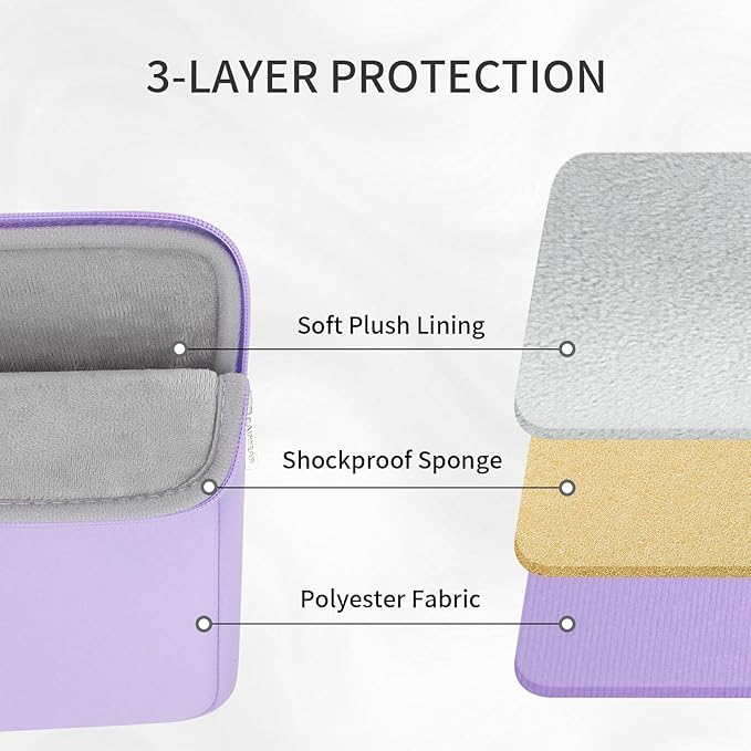 RAINYEAR Laptop Sleeve Case with Front Pocket, 13.3 Inch Protective Portable Case Briefcase Laptop Bag Cover Compatible with MacBook Air/Pro 13-13.3 inch, MacBook Pro/Max 14 inch, Purple