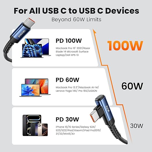 USB C Cable [2Pack, 6.6ft] 100W Right Angle Fast Charging Cord, Nylon Braided USB 2.0 Cable for iPhone 17 16 15 Pro Plus Pro Max Air, iPad Pro, Galaxy S24 S23, Switch, MacBook Pro, Pixel