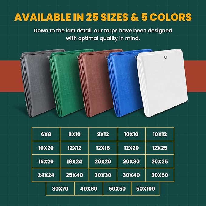Large Waterproof Tarp - Heavy Duty 20 Mil Thick Poly Tarpaulin Ideal for Canopy Tents, Boats, RV or Pool Covers - Multipurpose Protective Tarps with Grommets for Indoor and Outdoor Use | 20' x 40'
