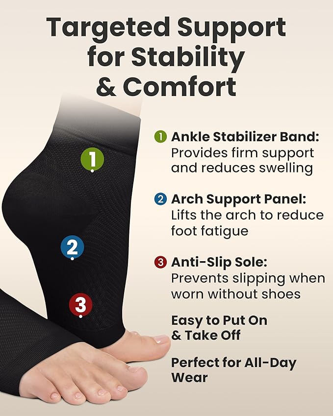 KEMFORD Ankle Compression Sleeve - Plantar Fasciitis Braces - Open Toe Compression Socks for Swelling, Sprain, Neuropathy, Foot Arch Support for Men and Women - 15-20mmhg, S, Black