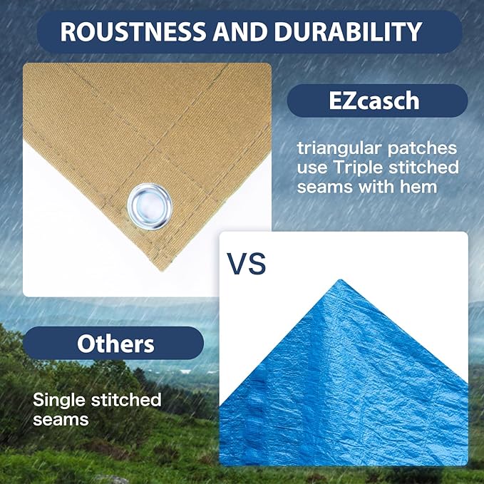 20’x30’ Canvas Tarp Heavy Duty Water Resistant Tarpaulins with Aluminum Grommets,UV Resistant, 22Mil Multipurpose Drop Cloth, 14oz Cover Sheet for Outdoor and Indoor Use with Ropes Yellow