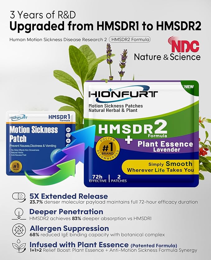 HMSDR2 80ct Motion Sickness Patches with Plant Essence – Lavender – Sea Sickness Patches for Cruise, Car, Airplane – Non-Drowsy, 72H Lasting