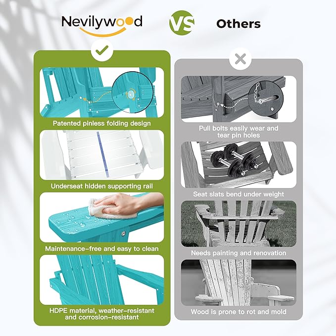 Folding Adirondack Chair - Extended Ergonomic Backrest, Cup Holder - Easy Assembly - Durable HDPE Plastic, Weather Resistant & Maintenance-Free - Lawn, Patio, Deck Supports 400lbs Aruba