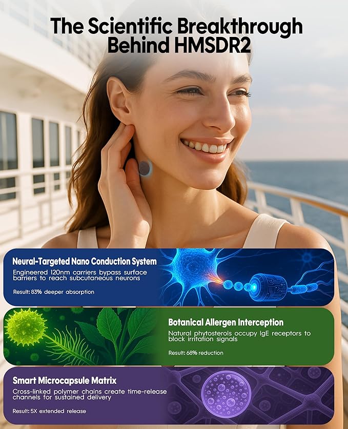 HMSDR2 16ct Motion Sickness Patches – Sea Sickness Patches for Cruise, Car, Airplane – Non-Drowsy, 72H Lasting