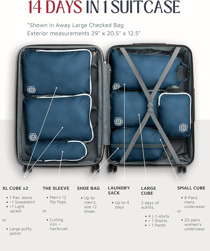 Large Compression Packing Cubes for Travel-Packing Cube Luggage Organizers 7 Piece Set for Checked Luggage-Ultralight, Expandable/Compression Bags by TRIPPED Travel Gear (Navy/White)