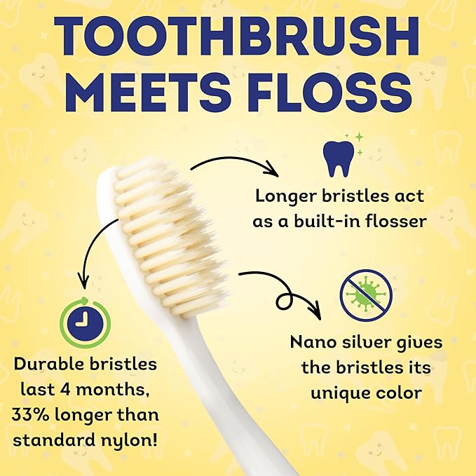 MOUTHWATCHERS Soft Childrens Flossing Manual Toothbrush, Value Pack of 4, Yellow and Blue, Toothbrushes for Kids & Teens, Ultra Clean, by Dr. Plotka's