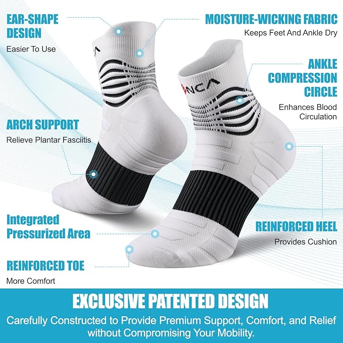 NEENCA Medical Compression Socks for Women & Men Circulation, Ankle Compression Stockings for Pain Relief, Plantar Fasciitis, Swelling, Neuropathy, Runner, Nurses, Travel, Pregnancy, Flying,20-30 mmHg