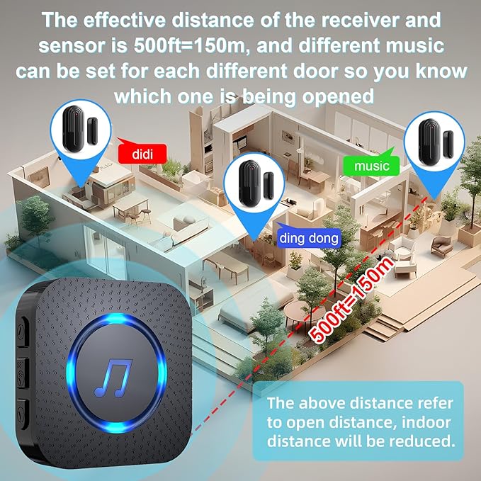 SanJie Door Sensor Chime When Door Opens, Door Entry Chime for Business/Home/Office/Store,500 FT Range,26 Chimes 5 Adjustable Volume Door Ringer Alert 2 Sensors + 1 Receivers