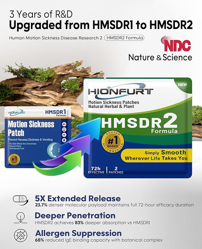 HMSDR2 48ct Motion Sickness Patches – Sea Sickness Patches for Cruise, Car, Airplane – Non-Drowsy, 72H Lasting