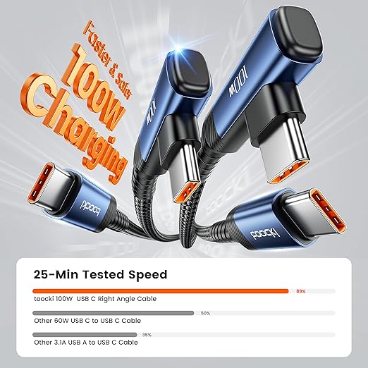 USB C Cable [2Pack, 10ft] 100W Right Angle Fast Charging Cord, Nylon Braided USB 2.0 Cable for iPhone 17 16 15 Pro Plus Pro Max Air, iPad Pro, Galaxy S24 S23, Switch, MacBook Pro, Pixel