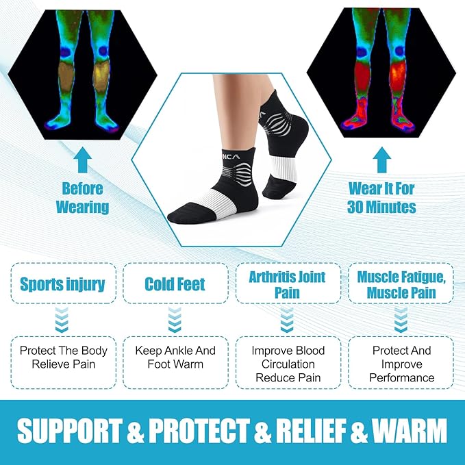 NEENCA Medical Compression Socks for Women & Men Circulation, Ankle Compression Stockings for Pain Relief, Plantar Fasciitis, Swelling, Neuropathy, Runner, Nurses, Travel, Pregnancy, Flying,20-30 mmHg