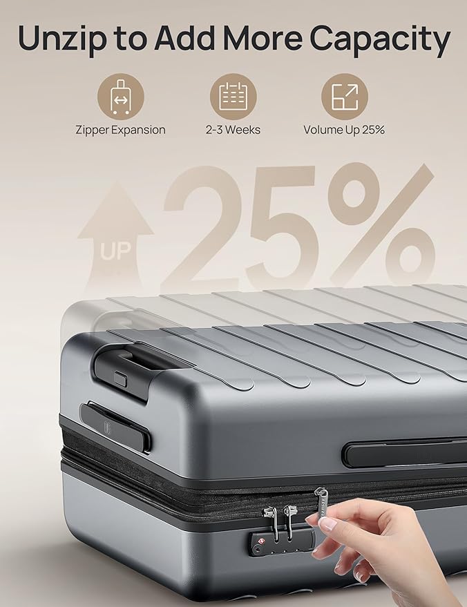 Carry on Luggage 22 X 14 X 9 Airline Approved, 20 Inch Luggage for 3-5 Days Travel, Double Spinner Wheels, 100% Hardshell PC, TSA Lock (00-Grey (Expandable), Checked 28-Inch)