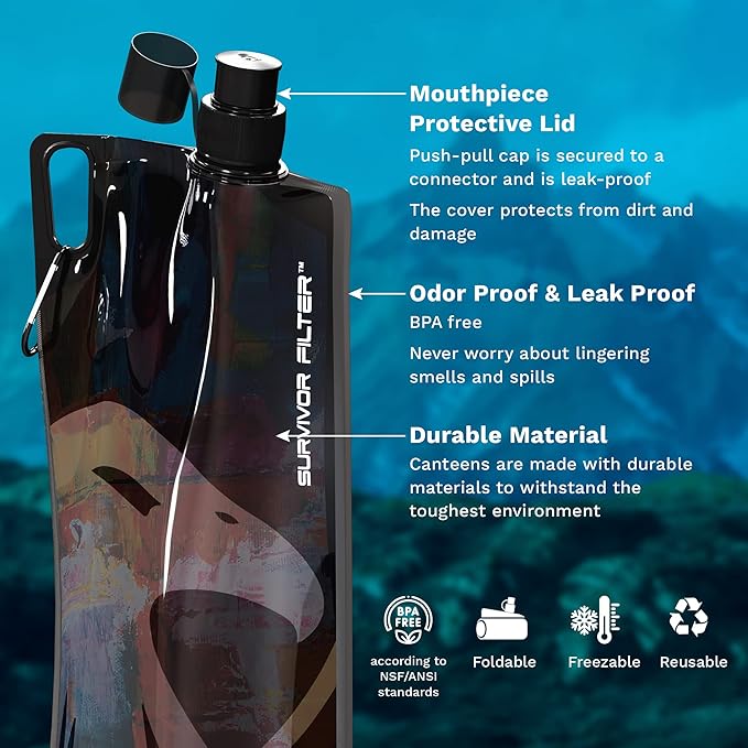 Survivor Filter Collapsible Water Bottles, Canteens (32oz) 2 Pack (2L Total) - Durable Carabiners and Handles. Squeeze Water through a Filter or Use as Water Bottles