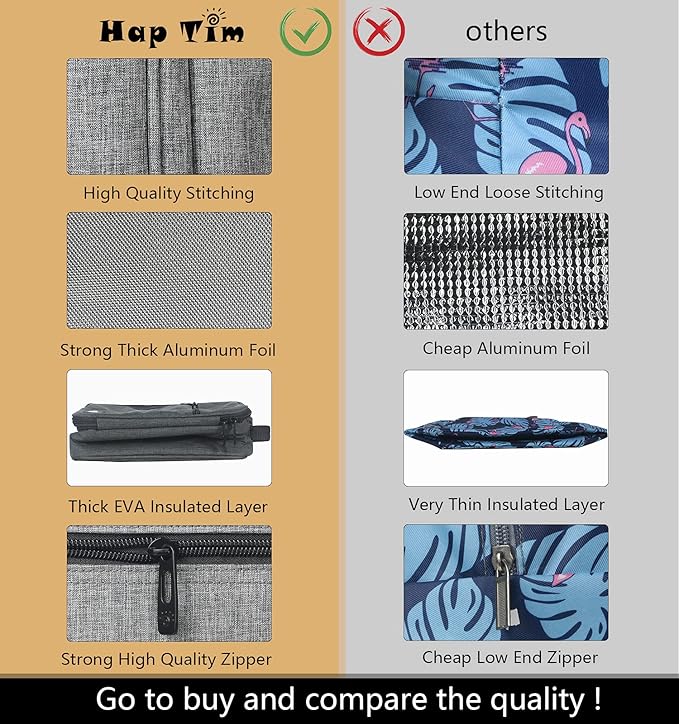 Hap Tim Insulated Lunch Box for Men, Reusable Lunch Bag for Women & Men, Adluts Lunchbox for Office Work, Portable Lunchbag, Mint Green（18654-MG）