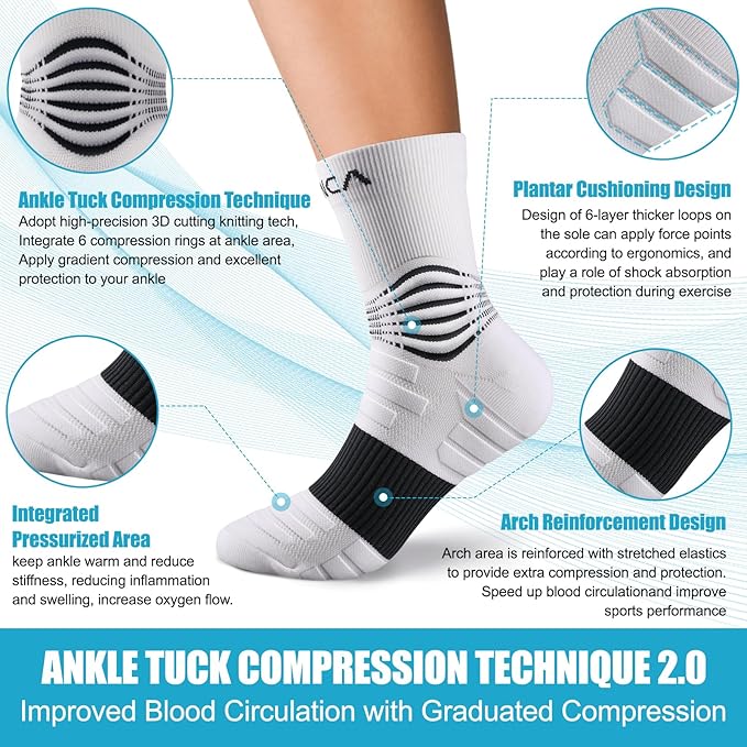 NEENCA Medical Compression Socks—2 Pairs, Ankle Socks for Injury Recovery, Pain Relief, Swelling, Sport Protection 20-30 mmHg