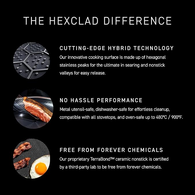 HexClad Hybrid Nonstick 10-Inch Frying Pan with Tempered Glass Lid, Stay-Cool Handle, Dishwasher-Friendly, Oven-Safe Up to 900°F, Induction Ready, Compatible with All Cooktops