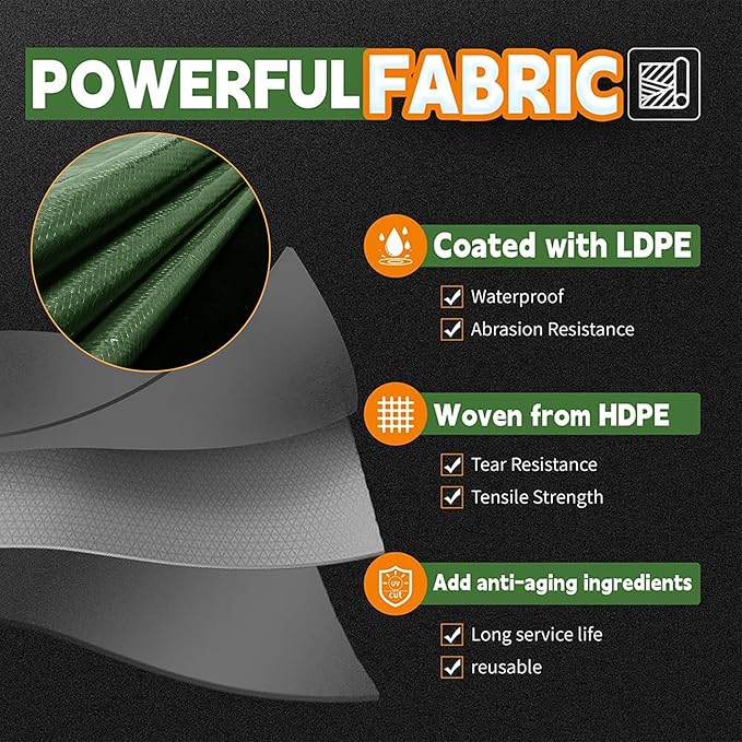 5x7 Feet Tarp Waterproof,Small Tarps,9Mil Thick,Finished Size Tarps,UV Resistant,Durable,Multipurpose Poly Tarp Cover with Metal Grommets and Reinforced Edges,Green/Black by RAINDEWAY