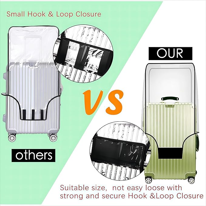 Luggage Cover 28 Inch TSA Approved,Clear 1.5mm Thickness Suitcase Cover for Luggage Suitable 28-29 Inch Suitable for Long Travel Accessories