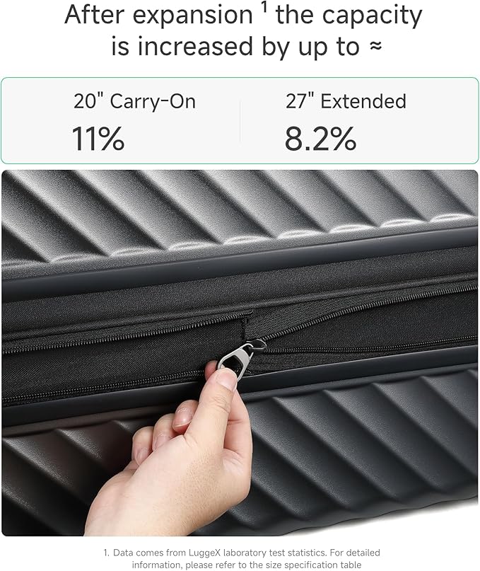 LUGGEX Luggage with Spinner Wheels, Polycarbonate Expandable Hard Shell Suitcase