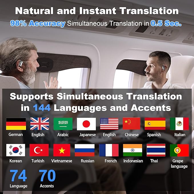Wireless Earbuds, Translation Earbuds Real Time- Audifonos Traductores Inglés Español, 3-in-1 Translator Earbuds with 144 Languages, HF Sound, Bluetooth 5.4 Headphones for Travel Sport Workout (White)