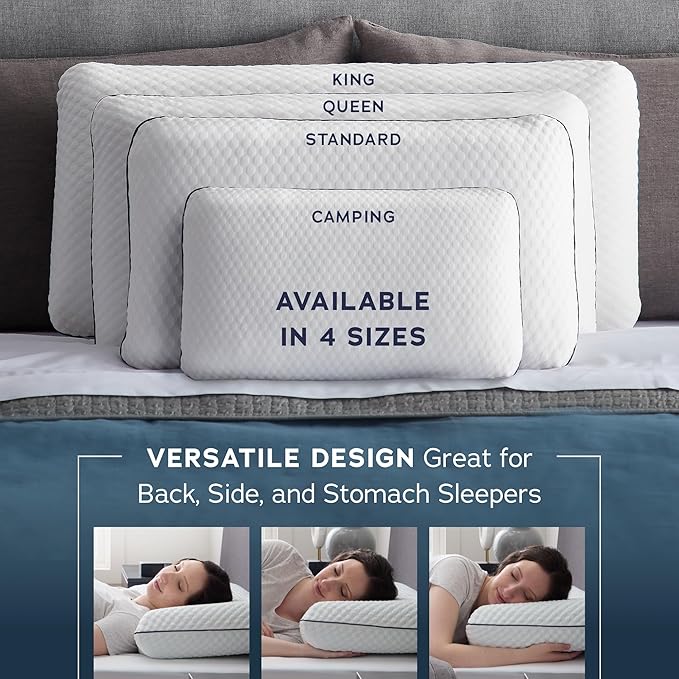 WEEKENDER Standard Gel Memory Foam Pillow Size-1-Pack-Medium Plush Feel-Neck and Shoulder Support-Side, Stomach, and Back Sleepers-Home, Hotel, & Hospital Essentials-CertiPur Certified, White
