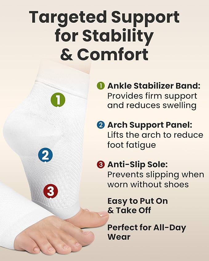 KEMFORD Ankle Compression Sleeve - Plantar Fasciitis Braces - Open Toe Compression Socks for Swelling, Sprain, Neuropathy, Foot Arch Support for Men and Women - 20-30mmhg, 2XL, White