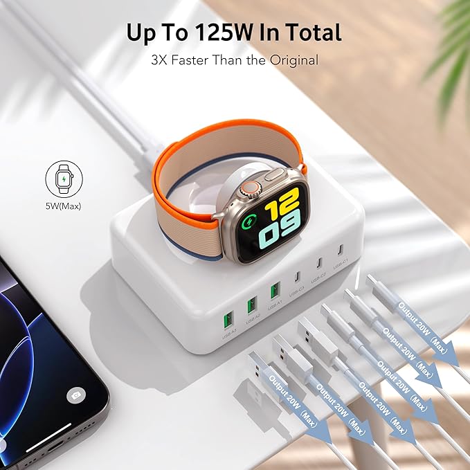 125W USB C Fast Charger Charging Station Block for Apple Watch Charger, USB C 6 Port PD GaN Fast Charger Hub Power Adapter for iPad iPhone 16 15 14 13 12 Apple Watch 10 9 8 7 6 5 Galaxy S23 Note 20