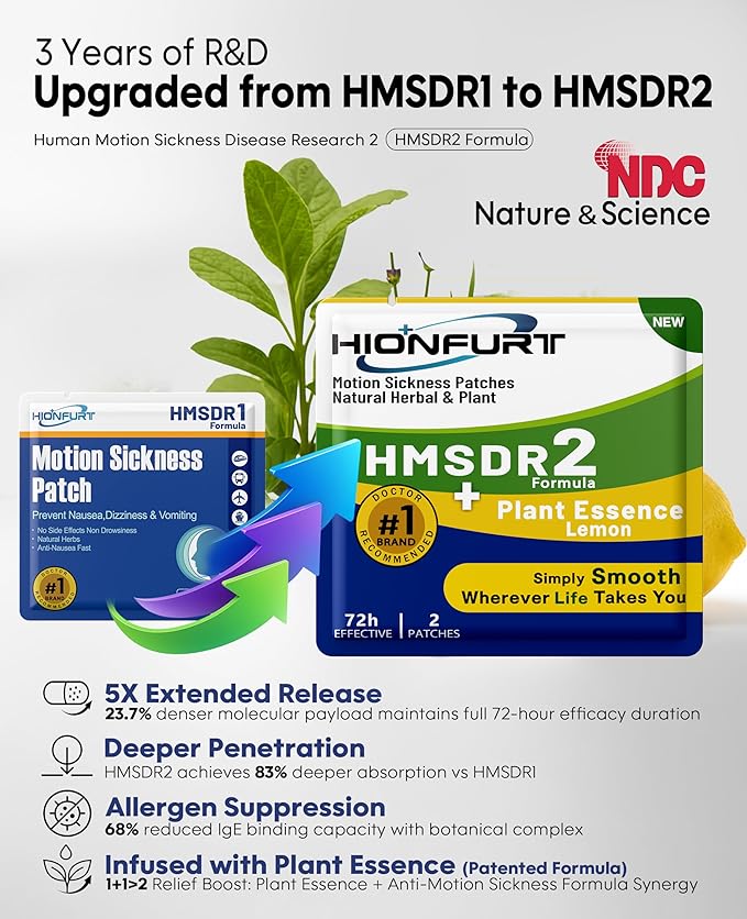 HMSDR2 32ct Motion Sickness Patches with Plant Essence – Lemon – Sea Sickness Patches for Cruise, Car, Airplane – Non-Drowsy, 72H Lasting