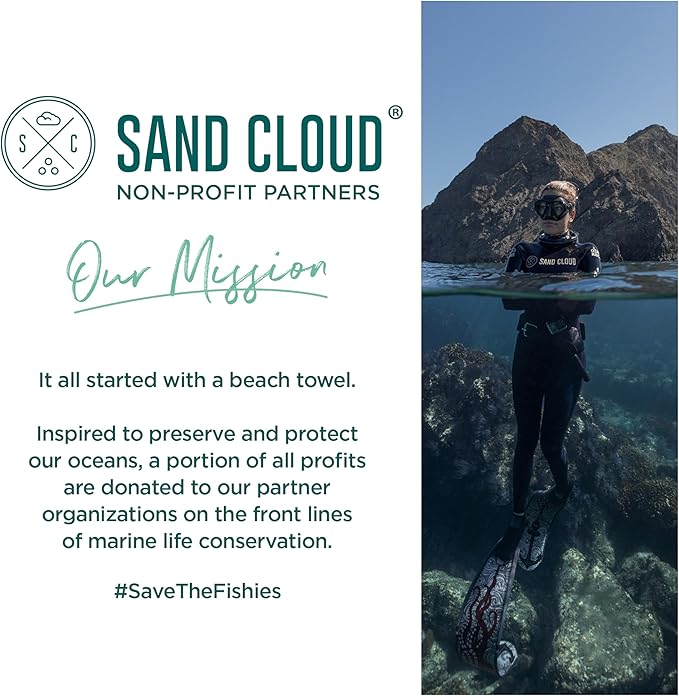 Sand Cloud Turkish Beach Towel - Sand Free - 100% Organic Turkish Cotton Yarn - Quick Dry Towel for Beach, Picnic Blanket or Throw - As Seen on Shark Tank - Tie Dye (Mint Baja)