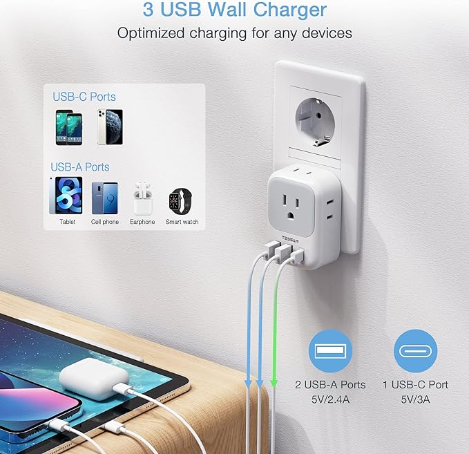 TESSAN 2 Pack Type E F Plug Adapter USB C, Germany France Power Adaptor with 3 USB Charger Ports, 4 AC Outlets Travel Plug for US to Europe EU Spain Iceland Korea Greece Russia German French