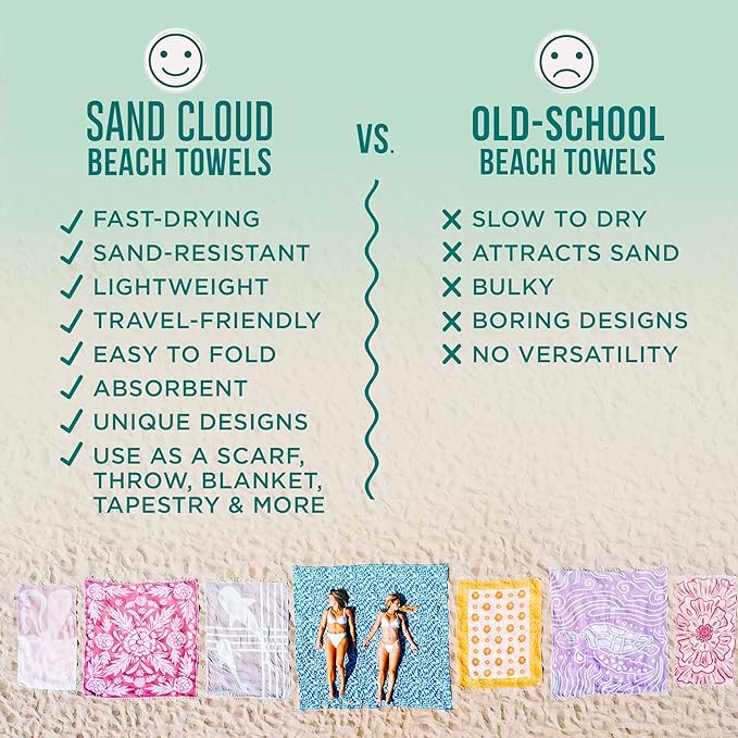 Sand Cloud Turkish Beach Towel - Sand Free - 100% Organic Turkish Cotton Yarn - Quick Dry Towel for Beach, Picnic Blanket or Throw - As Seen on Shark Tank - Sunrise