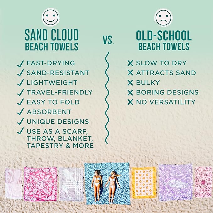 Sand Cloud Turkish Beach Towel - Sand Free - 100% Organic Turkish Cotton Yarn - Quick Dry Towel for Beach, Picnic, Blanket or Bath Towel - As Seen on Shark Tank - Marine Life (Swirl Turtle)