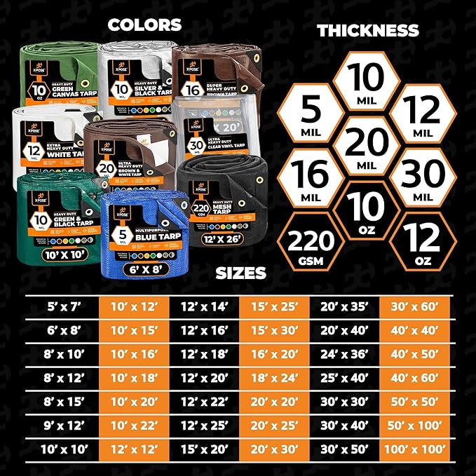 Multipurpose Protective Cover Brown Poly Tarp 5' x 7' (2-Pack) - Durable, Water Resistant, Weather Resistant - 5 Mil Thick Polyethylene - by Xpose Safety