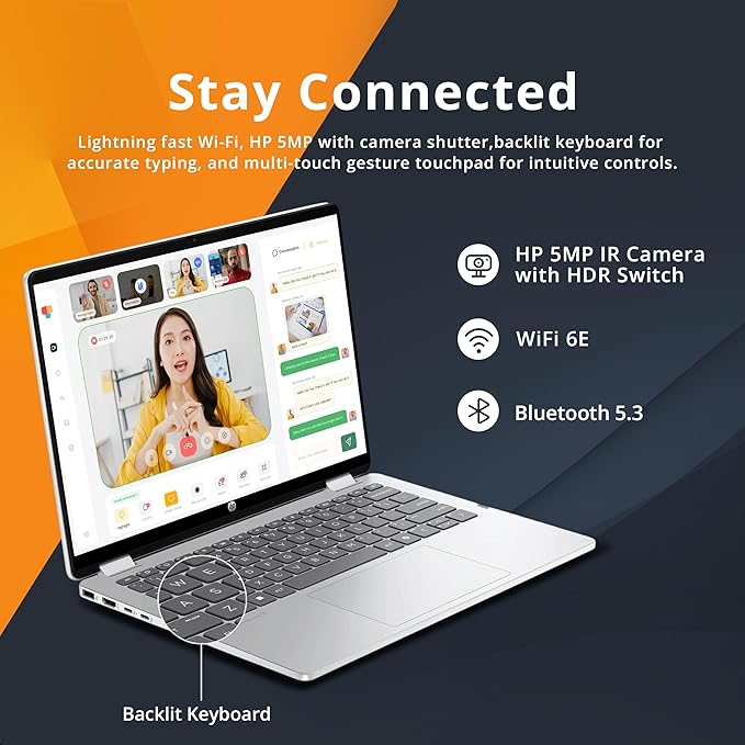 HP OmniBook 5 Flip 2-in-1 14" 2K Touchscreen Laptop, Intel 7 150U, 16GB LPDDR5, 1.16TB Storage(1TB SSD+160GB Docking Station Set), Intel Graphics, Backlit Keyboard, Wi-Fi 6E, Windows 11, Silver