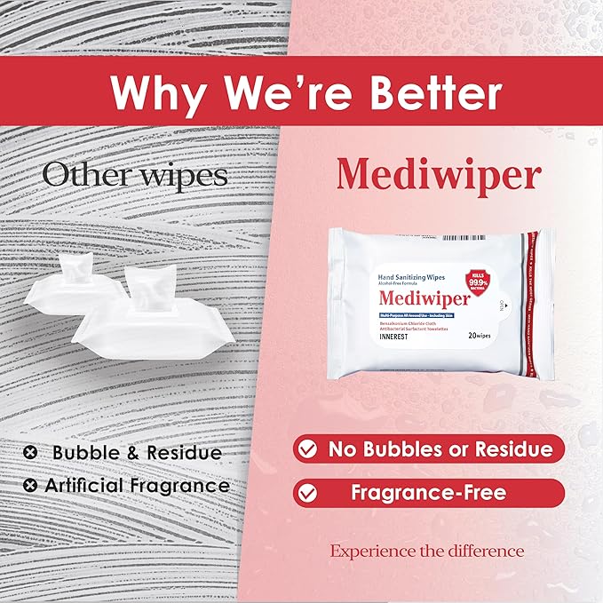 MEDIWIPER 80ct Alcohol-Free Hand Sanitizing Wipes Unscnted Wet Wipe, Hand Sanitizer (80 Wipes (80 * 1))